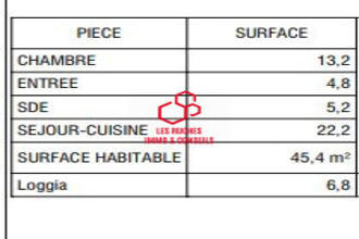 achat appartement paris 75018