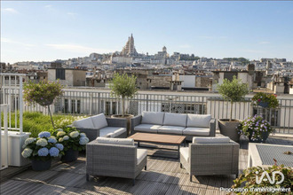 achat appartement paris 75018