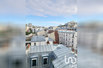 achat appartement paris 75018