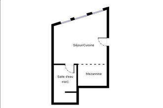 achat appartement paris 75018