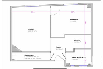 achat appartement paris 75018