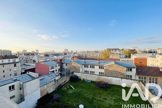 achat appartement paris 75018