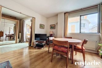 achat appartement paris 75019