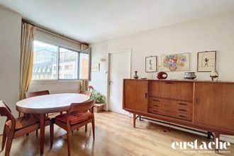 achat appartement paris 75019