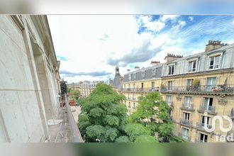 achat appartement paris 75019