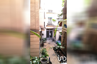 achat appartement paris 75019