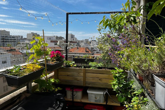 achat appartement paris 75019