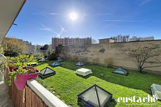 achat appartement paris 75019