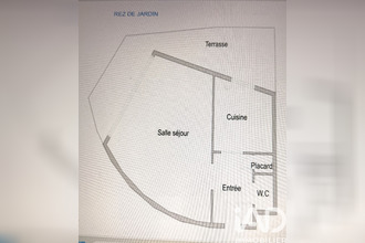 achat appartement paris 75019