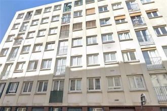 achat appartement paris 75020