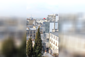 achat appartement paris 75020