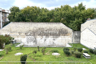 achat appartement paris 75020