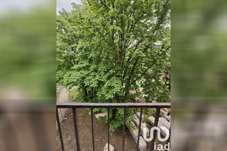 achat appartement paris 75020