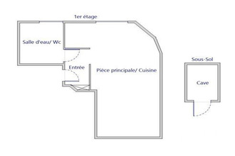 achat appartement paris 75020