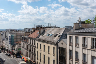 achat appartement paris 75020