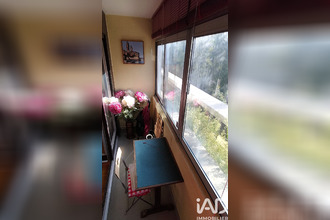 achat appartement paris 75020