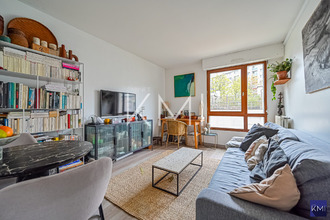 achat appartement paris 75020