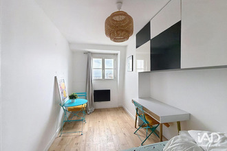 achat appartement paris 75020