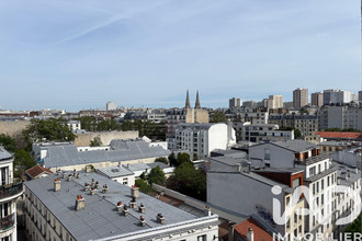 achat appartement paris 75020