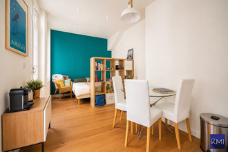 achat appartement paris 75020