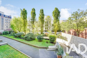 achat appartement paris 75020