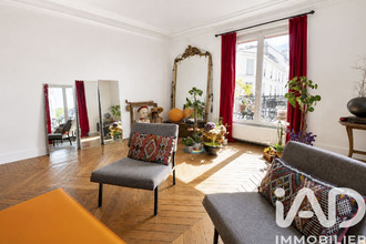 achat appartement paris 75020