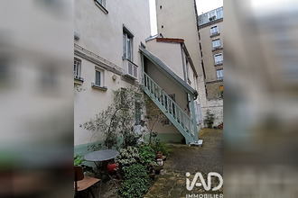 achat appartement paris 75020