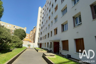 achat appartement paris 75020