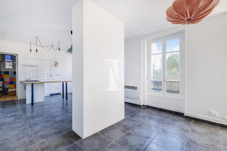 achat appartement paris 75020