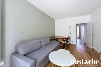 achat appartement paris 75020