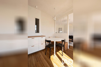 achat appartement paris 75020