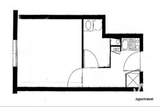 achat appartement paris 75020