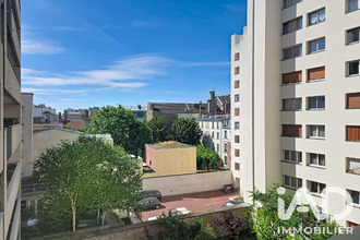achat appartement paris 75020