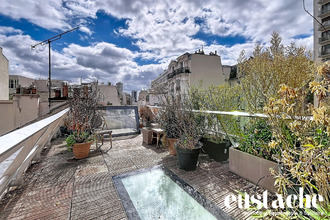 achat appartement paris 75020