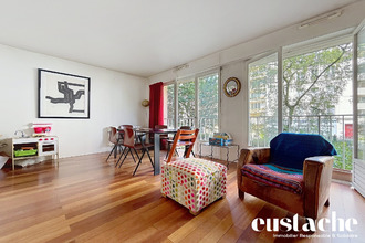 achat appartement paris 75020