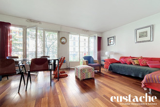 achat appartement paris 75020