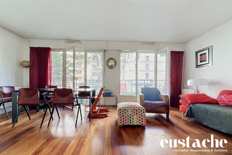achat appartement paris 75020