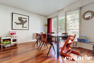 achat appartement paris 75020
