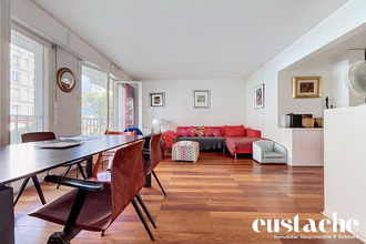 achat appartement paris 75020