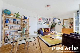 achat appartement paris 75020