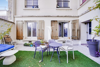 achat appartement paris 75020