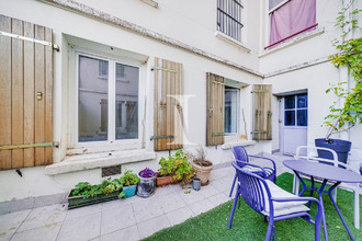 achat appartement paris 75020