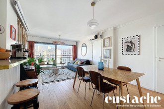 achat appartement paris 75020