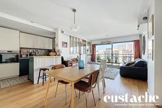 achat appartement paris 75020