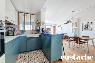 achat appartement paris 75020