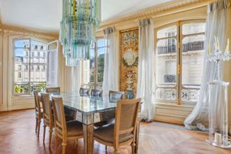 achat appartement paris-8 75008