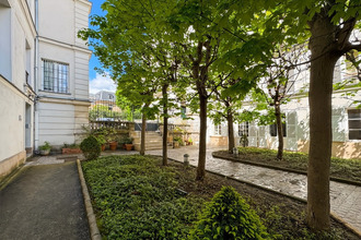 achat appartement paris-8 75008