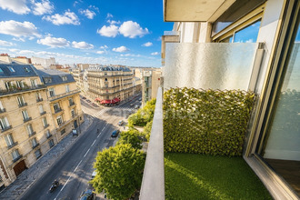 achat appartement paris-8 75008