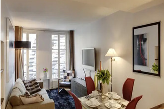 achat appartement paris-8 75008