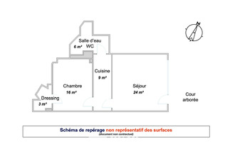 achat appartement paris-8 75008